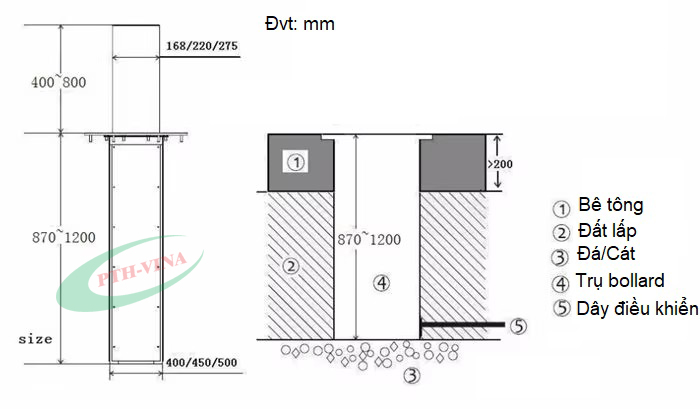 kết cấu đào hố và lắp trụ
