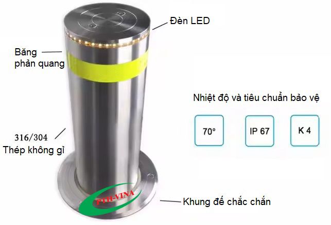chuẩn bảo vệ chống bụi bẩn, kháng nước tốt