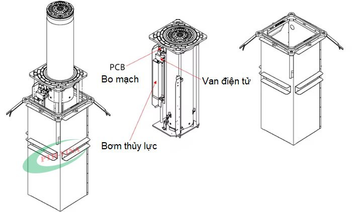 nguyên lý hoạt động cột chắn xe