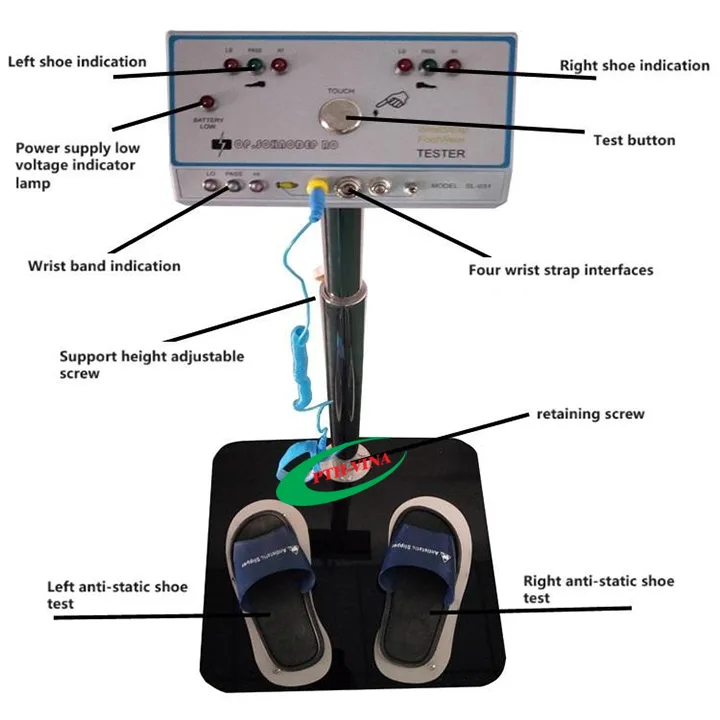 chức năng thiết bị kiểm soát tĩnh điện