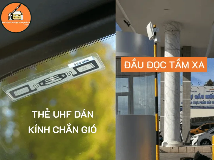 nguyên lý hoạt động thẻ dán uhf
